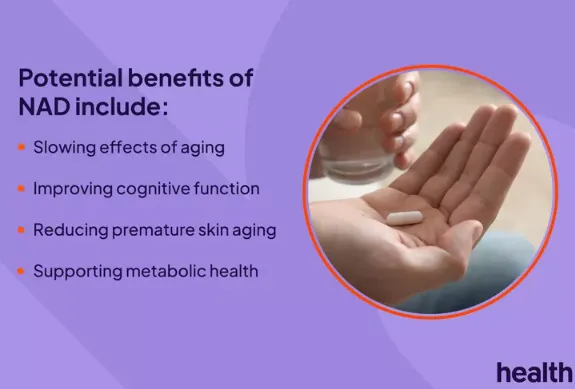 A list of NAD+ therapy benefits, including improved cognitive function and metabolic health.